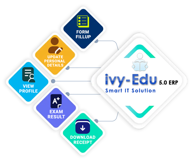 ivy-Edu 5.0 ERP